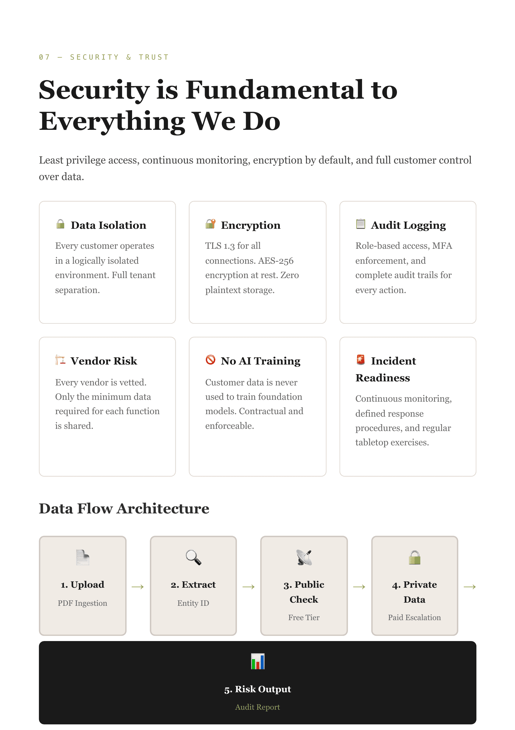 Verify.inc — screen 9
