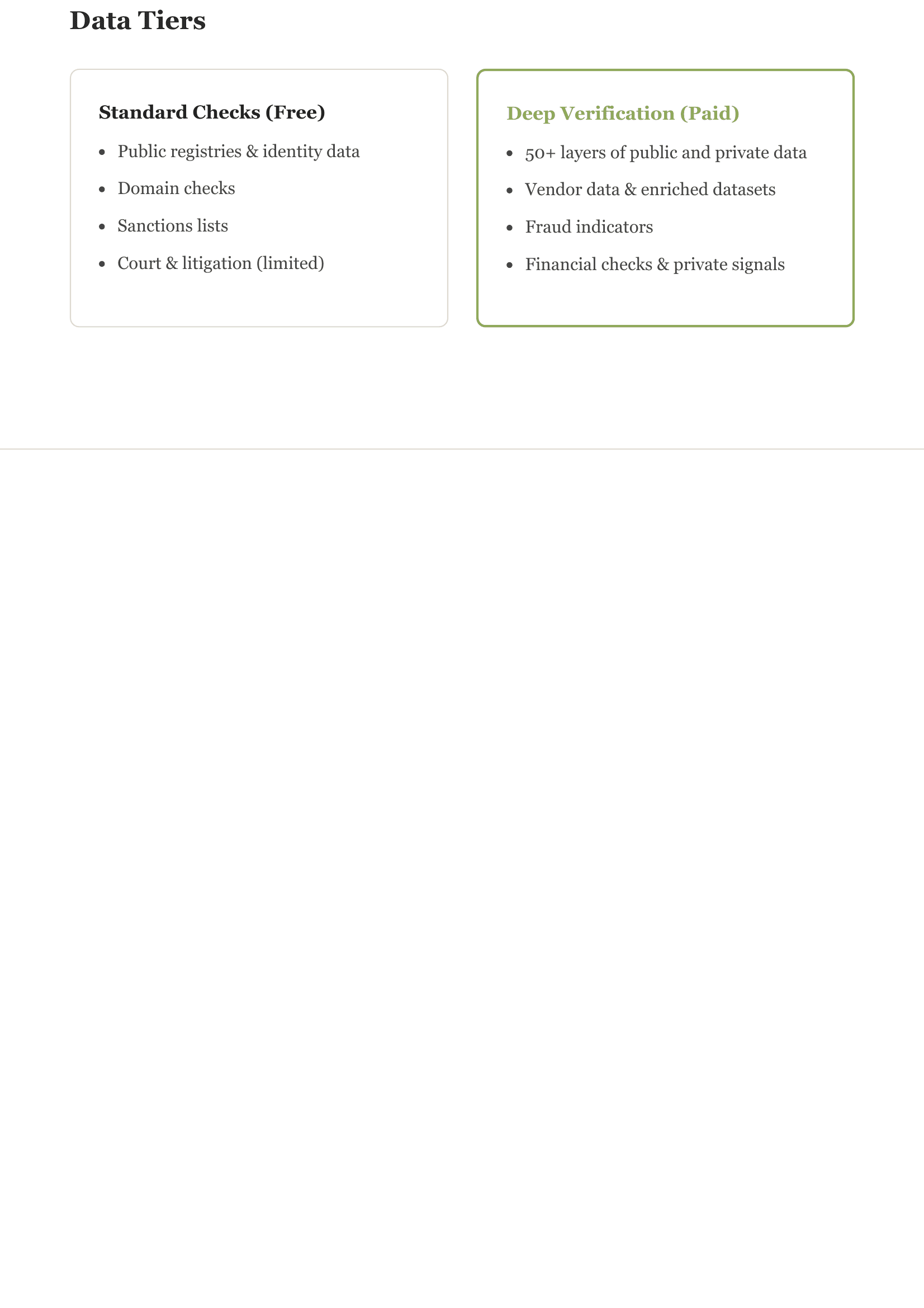 Verify.inc — screen 10
